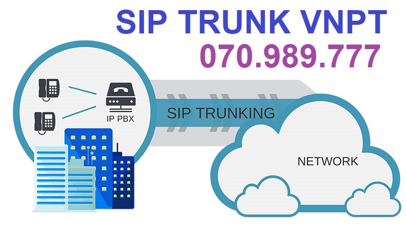 Đăng Ký dịch vụ SIP TRUNK VNPT Vinaphone Gọi Siêu Rẻ 1 SIP TRUNKING VNPT