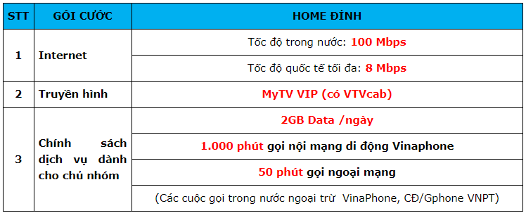 Gói cước Home Đỉnh VNPT - Giá rẻ bất Ngờ 2 Gói cước Home Đỉnh VNPT.