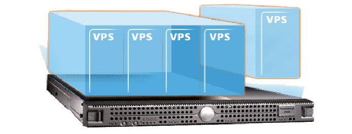 Virtual Private Server