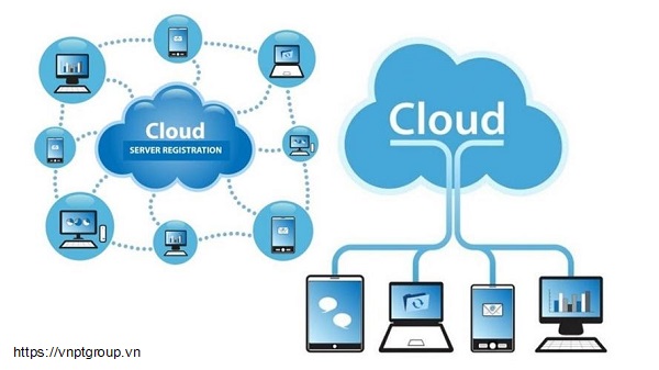 Cloud Hosting VNPT là gì
