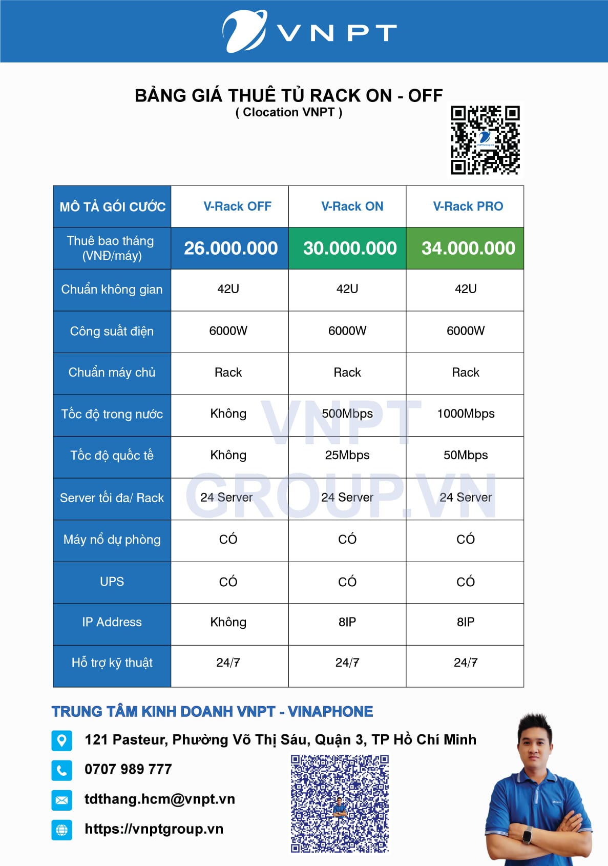 #1 Thuê tủ Rack Tại Data Center VNPT IDC Cho Máy Chủ 3 cho thuê tủ rack đặt máy chủ idc vnpt