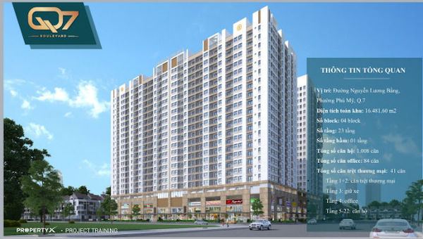 Lắp đặt gói internet VNPT tại Boulevard Quận 7 mới nhất 2 Thông tin về chung cư Boulevard Quận 7