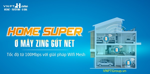 đăng ký lắp đặt mạng VNPT Hà Nội