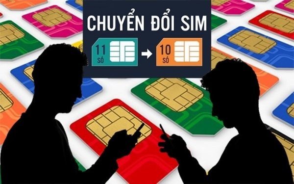 079 là mạng gì? 0799, 0797 là mạng gì? Bạn nên xem nhé! 6 Sim số 0797, 0799 là mạng gì,