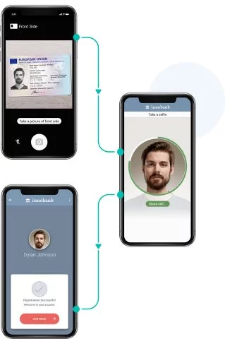 chức năng ekyc vnpt