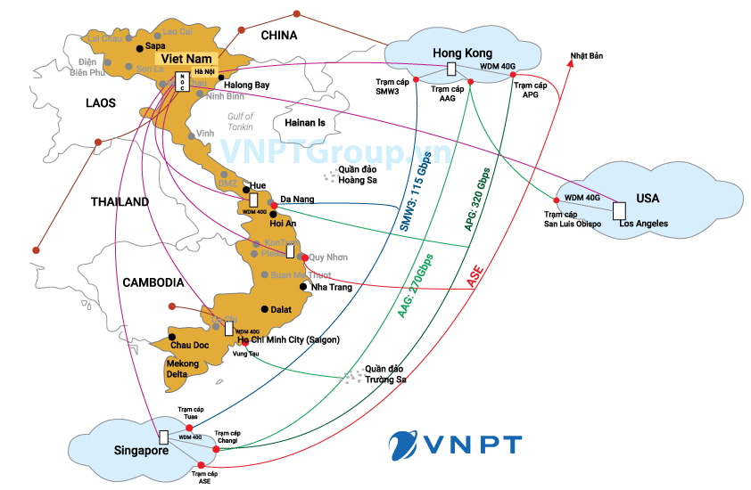 mạng lưới internet leased line vnpt