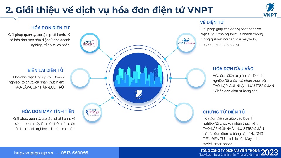 Hóa đơn điện tử cho KINH DOANH XĂNG DẦU 1 Hóa đơn điện tử cho KINH DOANH XĂNG DẦU